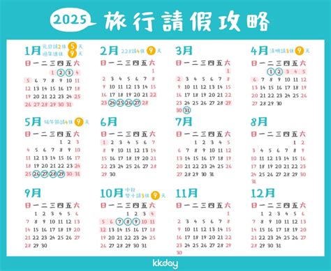 過年什麼時候|2025年春節是哪天？一次弄懂春節日期、由來、習俗、禁忌